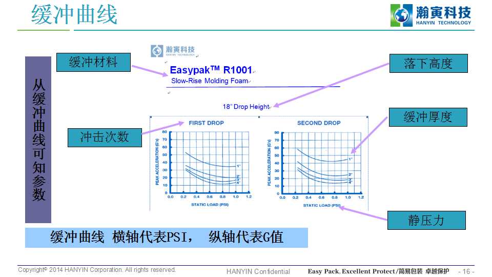 幻燈片16.jpg