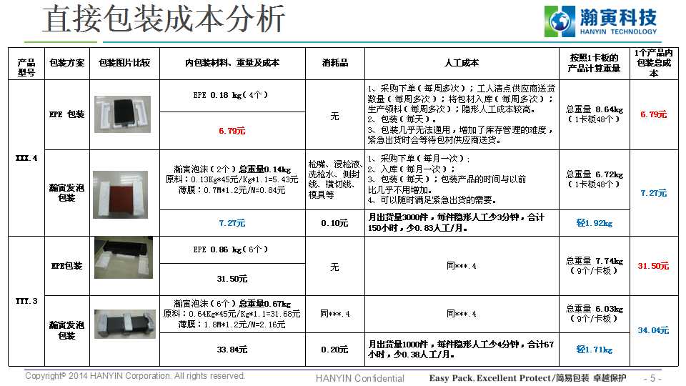 幻燈片5.jpg